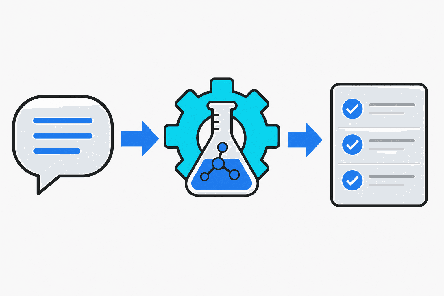 A flat vector diagram showing a speech bubble leading to a tool icon and then to a checklist, illustrating how a plain-English request drives an auditable cheminformatics workflow.